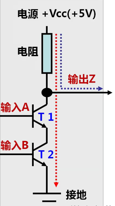 与非门电路图