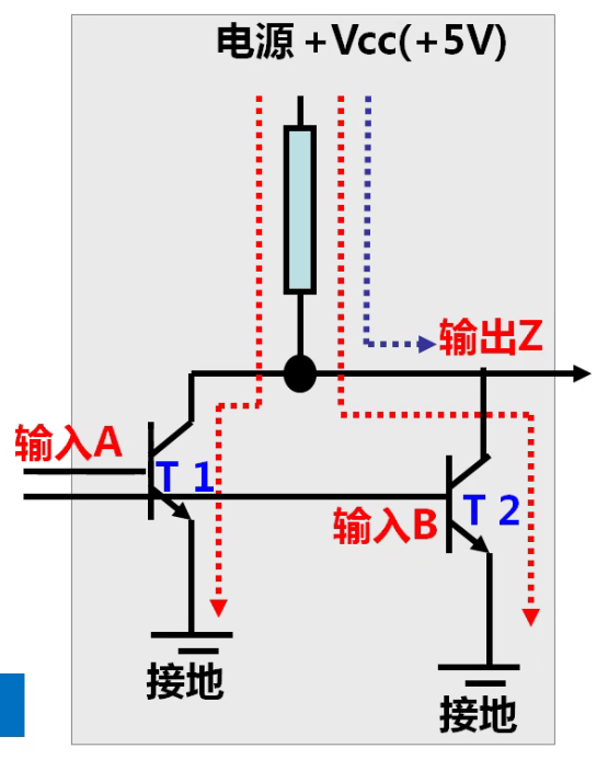 或非门电路图