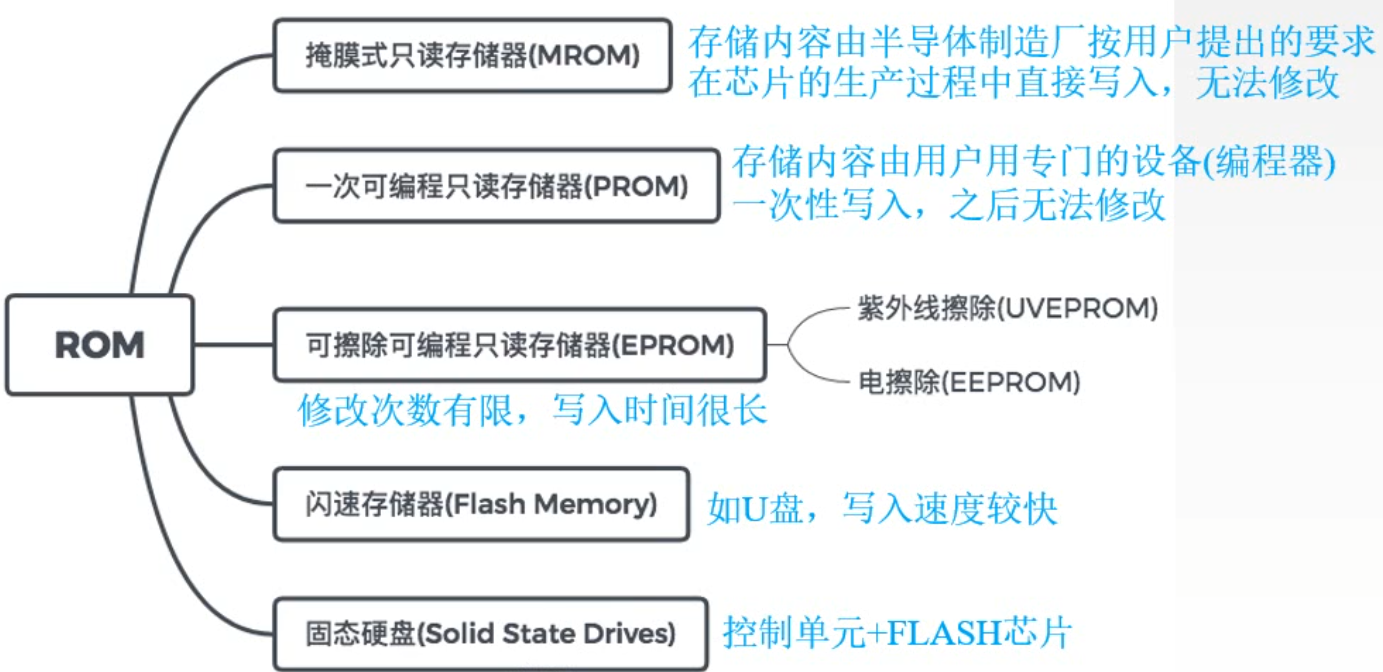 image-20221204163038463