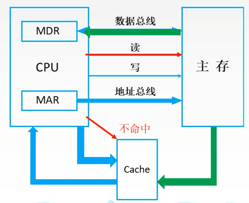 image-20221206174952699